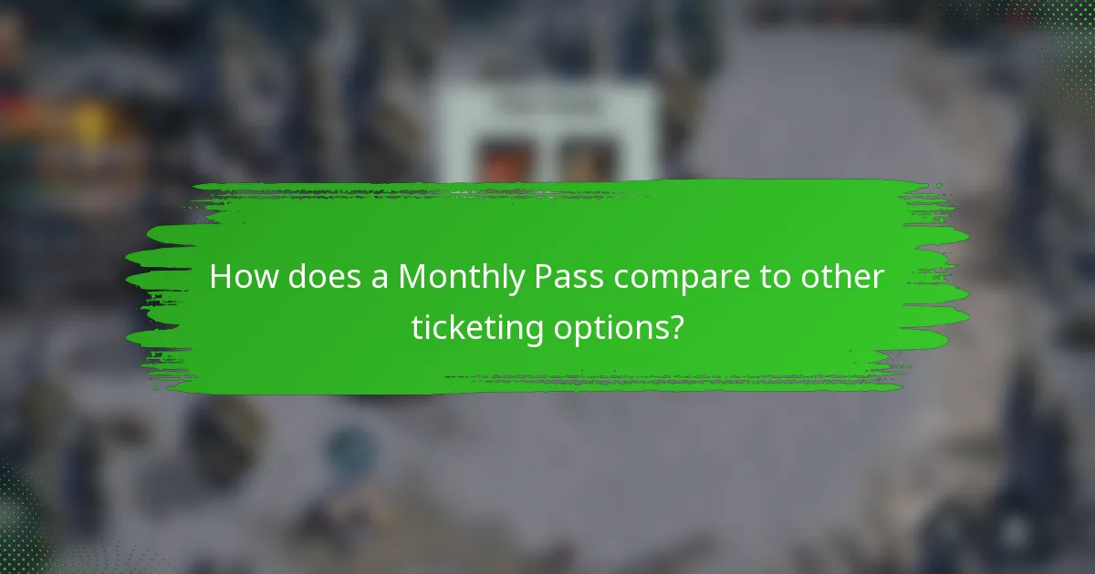 How does a Monthly Pass compare to other ticketing options?